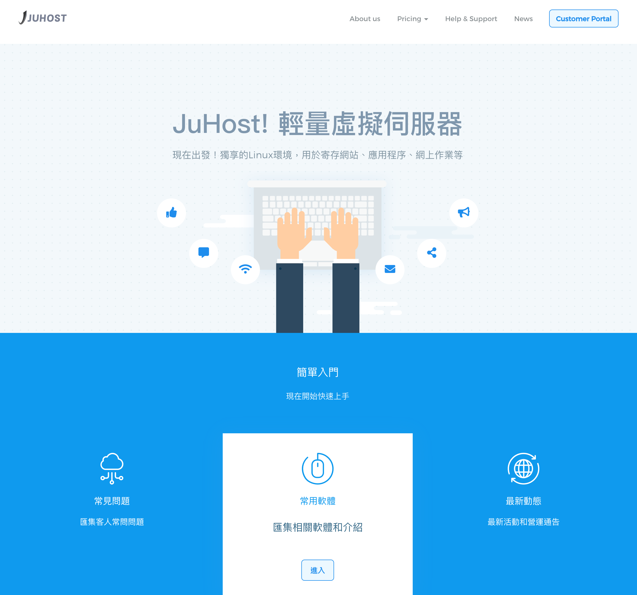 JuHost香港VPS：$3.39/月起，2核CPU，20G SSD，200Mbps带宽不限流量